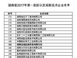 热烈祝贺我司顺利通过高新技术企业复审认定