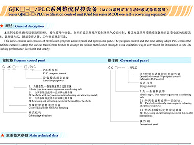 Series GJK□-□/PLC rectification control unit(Usid for series MCOI ore seIf-recovering separator)