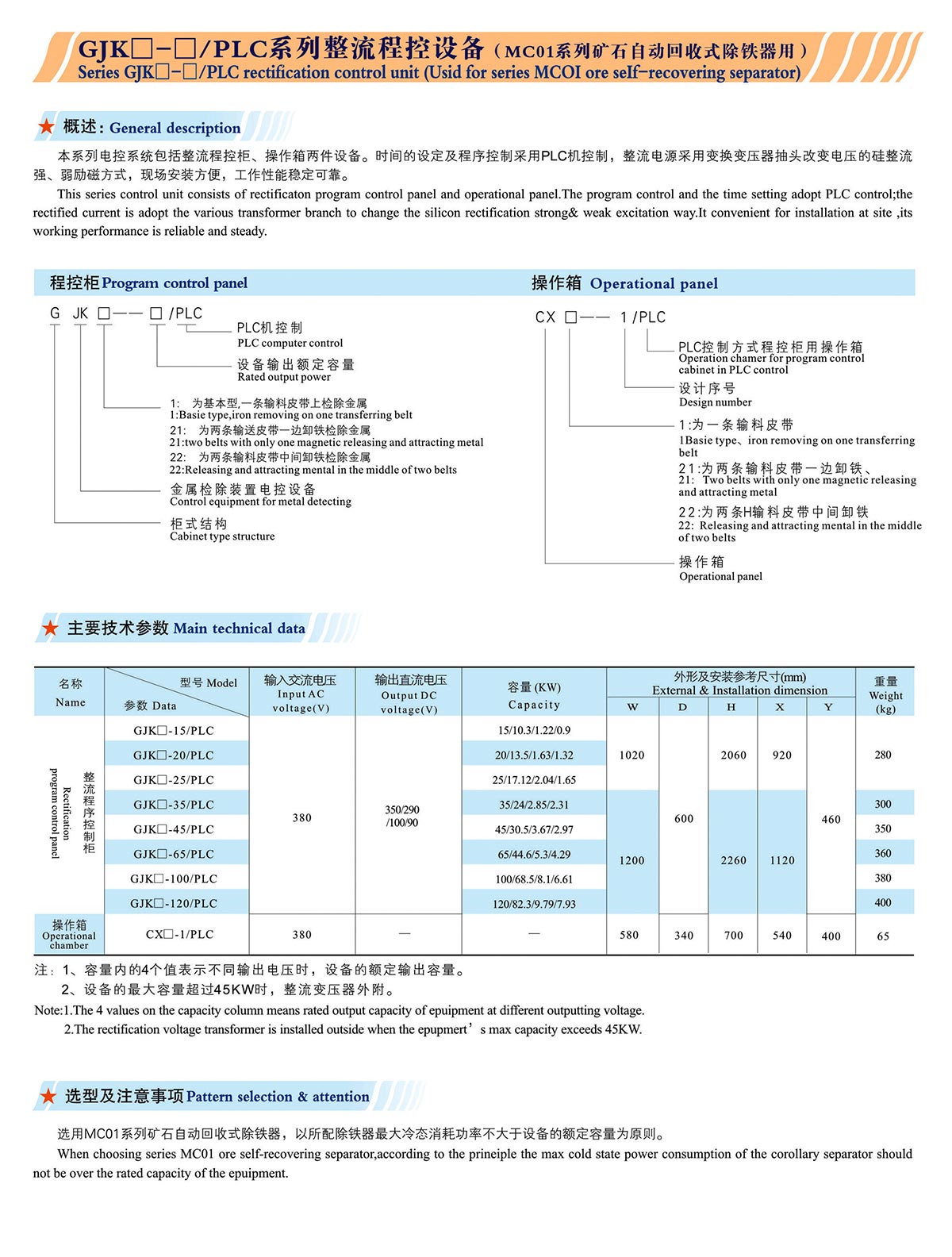 GJK□-□/PLC系列整流程控设备（MC01系列矿石自动回收式蝴蝶视频app安卓下载用）