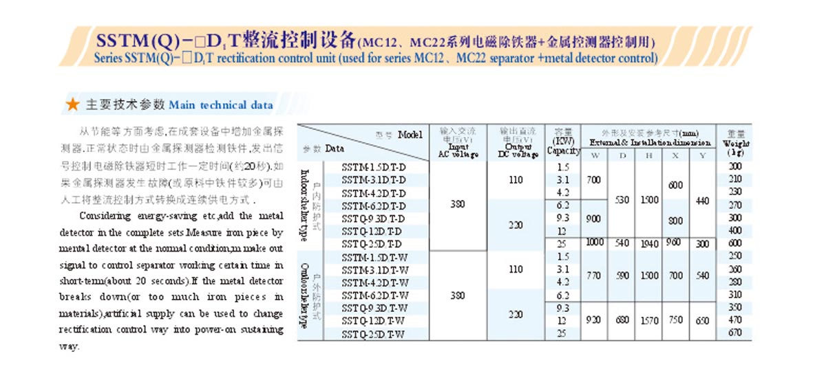 SSTM(Q)2-□D/T系列整流控制设备(MC12/MC22系列电磁蝴蝶视频app安卓下载+金属控测器控制用)